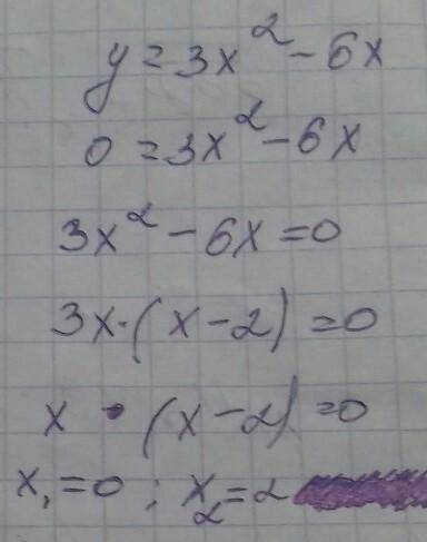 Исследуйте функцию, постройте грфик y=3x^2-6x