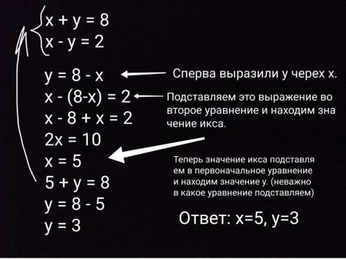 Решите методом подстановки