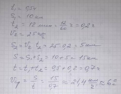 За первые 0,5 ч человек проехал на велосипеде 10 км, следующие 12 мин он ехал со скоростью 25км/ч. Н
