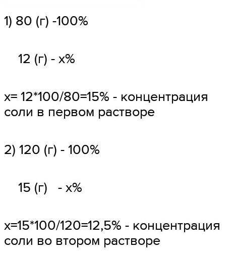 Концентрация соли в растворе равна 12%. Сколько грамм солисодержится в 120 г такого раствора​