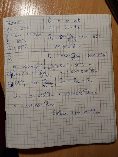 В чугунный котелок массой 3 кг налито 5 л воды. Какое количество теплоты нужно передать котелку с во