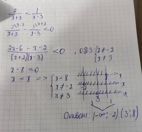 1 2)2くx+2x-3Розв'яжіть нерівність за до рівносильних перетворень або методом інтервалів.​