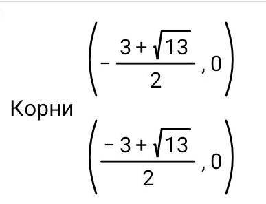 Решите графически уравнение:​