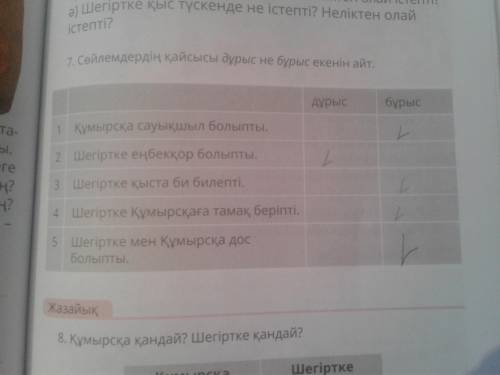 7. Сөйлемдердің қайсысы дұрыс не бұрыс екенін айт. дұрысбұрыс1Құмырсқа сауықшыл болыпты.2 Шегіртке е