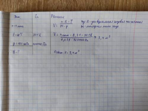 Какой объем занимает идеальный газ в количестве 4 моль при температуре 28 градусов и давлении 100 кП