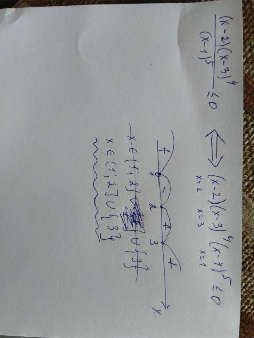 Розв'яжіть нерівність (х-2)(х-3)^4/(х-1)^5≤0, використовуючи метод інтервалів
