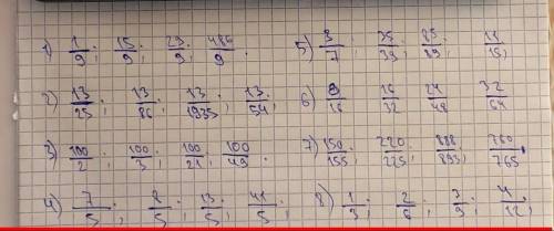 271. 1) Бөлімі 9; 2) алымы 13; 3) алымдары бірдей; 4) бөлімдері бір- дей; 5) бөлімі алымынан 4-ке ар