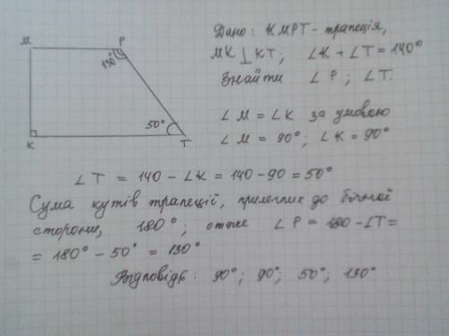 Сума двох кутів прямокутної трапеції дорівнює 140°. Знайдіть кути трапеції​