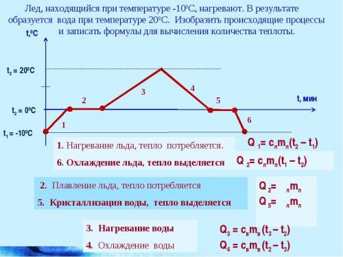 И КСТАТИ КАК ДОБАВИТЬ СОАЗУ ДВЕ ФОТКИ)​