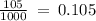 \frac{105}{1000} \: = \: 0.105