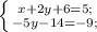 \left \{ {{x+2y+6=5}; \atop {-5y-14=-9};} \right.