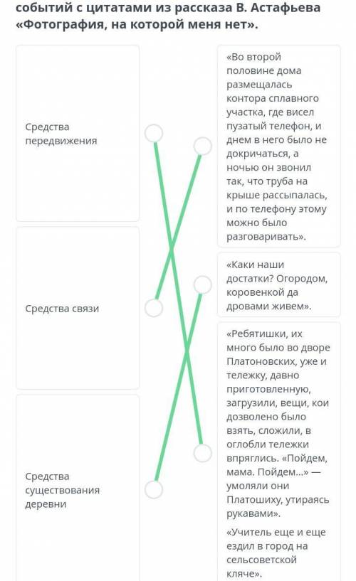 Соотнеси признаки времени описываемых событий с цитатами из рассказа В. Астафьева «Фотография, на ко