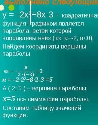 составить график квадратичной функции, очень со всеми ответами