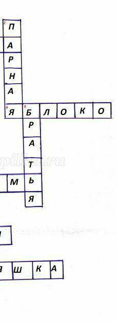 Составить кроссворд по сказке В.А.Жуковского «Спящая царевна»;​