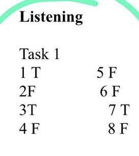 Task 1. Listen and check your understanding: true or false 1. You need to buy some stationery to org