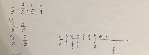 Отметь на числовом луче дроби 1/3,2/3,1/9,2/9,предварительно приведя знаменатель дробей к 9.​