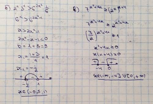 Решите неравенства подробно и правильно