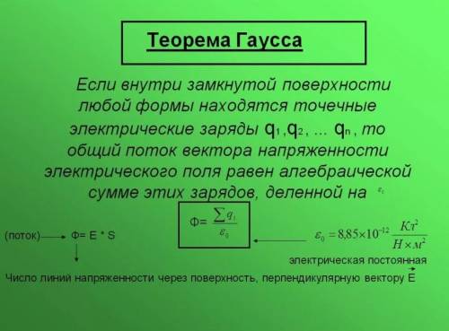 Почему теорема Гаусса позволяет рассчитать напряжённость поля, созданного телом произвольной формы?