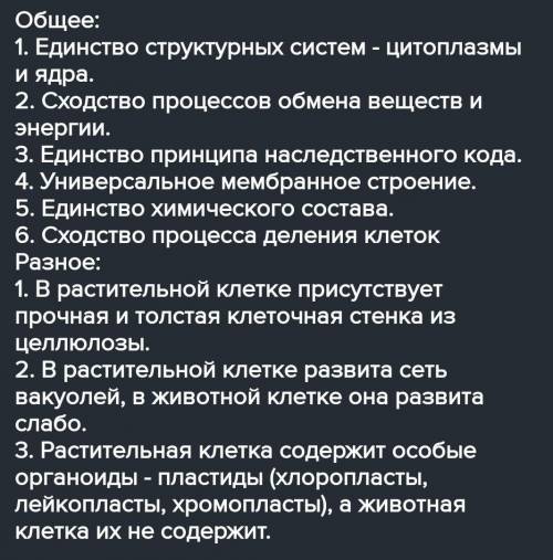 Изучите предоставленные картинки. (а) Назовите структуры растительных клеток, которых нет в клетках