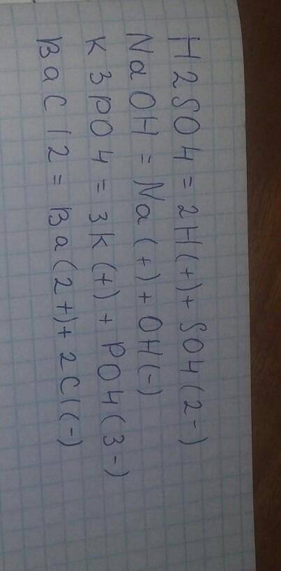 1. Напишіть рівняння електролітичнодисоціації речовин.H,SO, NaOH, KPO , BaCl,.​