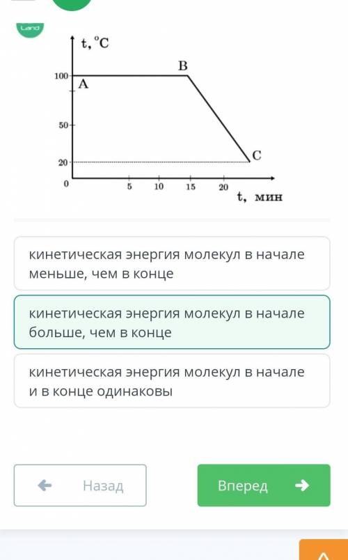 2. На рисунке графически изображен тепловой процесс конденсации 1л водяного пара и охлаждения образо