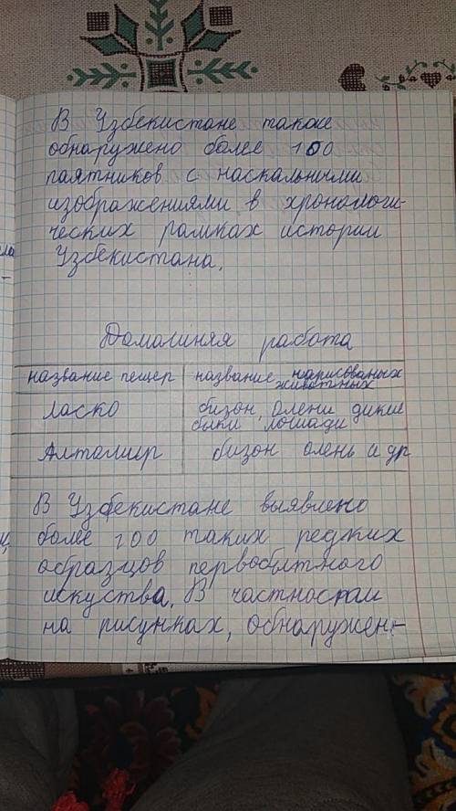 В таблице приведённой в вашем учебнике напишите о том что изображено на наскальных рисунках​