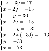 \left\{\begin{matrix} x-3y=17 \\ x-2y=-13 \end{matrix}\right.\\\left\{\begin{matrix} -y=30 \\ x-2y=-13 \end{matrix}\right.\\\left\{\begin{matrix} y=-30 \\ x-2*(-30)=-13 \end{matrix}\right.\\\left\{\begin{matrix} y=-30 \\ x=-73 \end{matrix}\right.