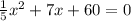 \frac{1}{5} {x}^{2} + 7x + 60 = 0