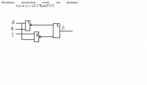 построить логическую схему