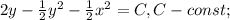 2y-\frac{1}{2}y^{2}-\frac{1}{2}x^{2}=C, C-const;