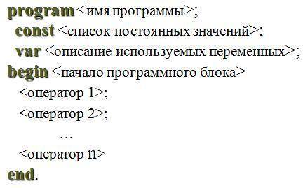 Как записывается структура программы (указать язык на котором записывается программа, и образец прог