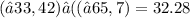 (−33,42)−((−65,7) = 32.28