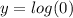 y=log (0)