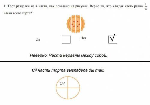 Торт разделен на 4 части, как показано на рисунке. Верно ли, что каждая часть равна часть всего торт