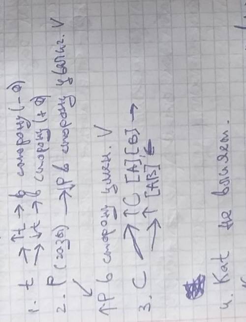 Даны уравнения обратимых реакций: а) CO(г) + 2H2O(г) ⇌ СН3ОН(г) + Q;б) C(т) + H2O(г) ⇌ CO(г) + H2(г)