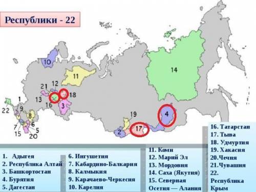 2. Расположите национально-территориальные образования в той последовательности, в которой их жители