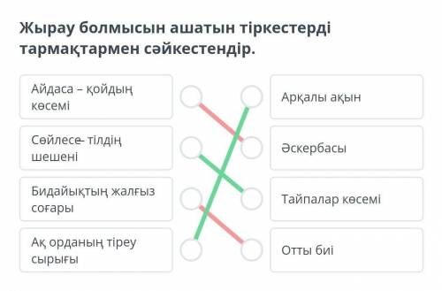 Жырау болмысын ашатын тіркестерді тармақтармен сәйкестендір.​