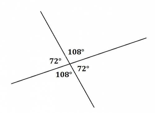Один из углов, образовавшихся при пересечении двух прямых, равен 108°. Найди градусные меры остальны