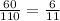 \frac{60}{110} =\frac{6}{11}