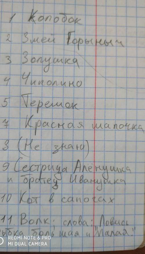 ЛИТЕРАТУРНАЯ ВИКТОРИНА 1. Кто из героев русской народной сказки был хлебобулочным изделием? 2. Кто и