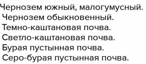 Напишите небольшое сообщение про почву своей местности