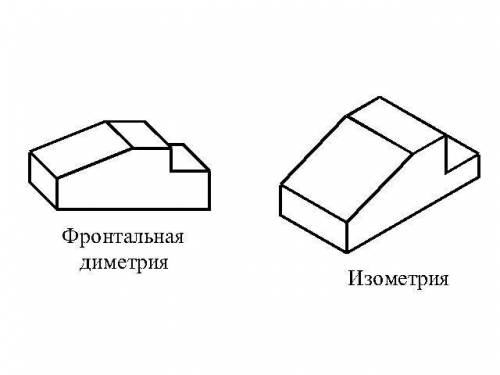 Постройте фронтальную диметрическую и изометрическую проекции деталей, приведённой на рисунке 62.Вел