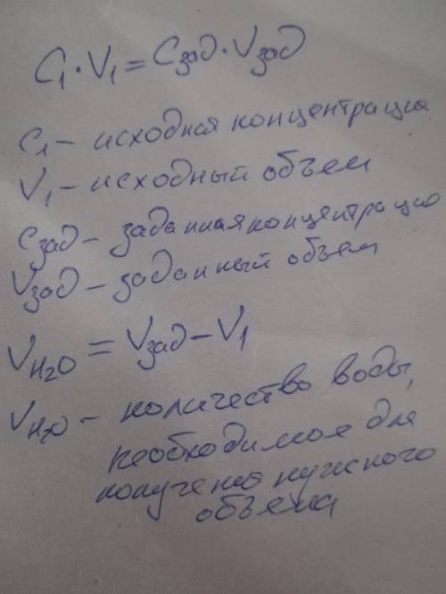 Сделайте расчет для приготовления 250мл 20% раствора щавелевой кислоты.​