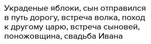 Вспомните содержание «Сказки о царе Берендее, о сыне его Иване-паревиче, о хитростях Кощея бессмертн