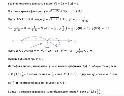 Я задаю этот вопрос в 5 раз. никто не решить уравнение с параметром при каких а уравнение имеет бол