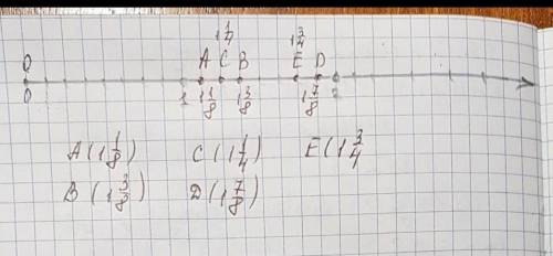 Отметье на числовом луче смешанные числа 1 1/8 1 3/8 1 1/4 1 7/8​