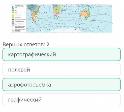 Соч по географии по билим ленд