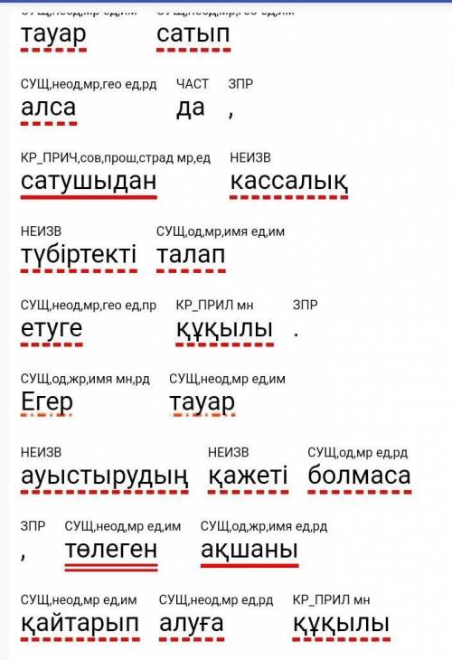 Сөйлемге морфологиялық және синтаксистік талдау жасау. Тұтынушы қандай тауар сатып алса да, сатушыда