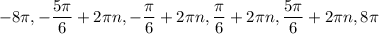 \displaystyle-8\pi ,-\frac{5\pi }{6}+2\pi n,-\frac{\pi }{6}+2\pi n, \frac{\pi }{6}+2\pi n, \frac{5\pi }{6}+2\pi n,8\pi