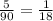 \frac{5}{90} = \frac{1}{18}